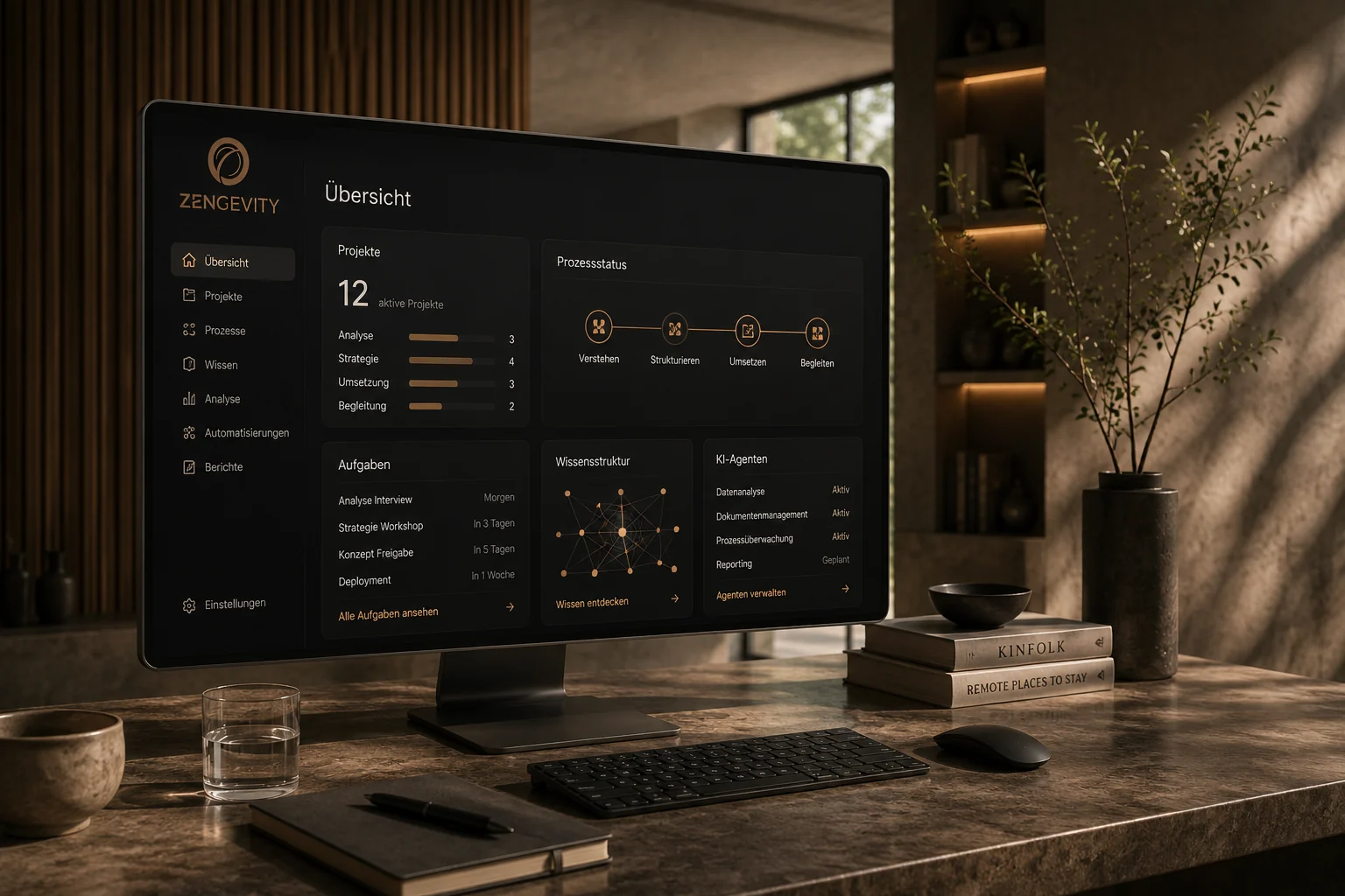 KI für Unternehmen: Dashboard für KI-Implementierung, Automatisierung und Prozessoptimierung